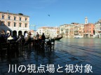 川の視点場と視対象_001